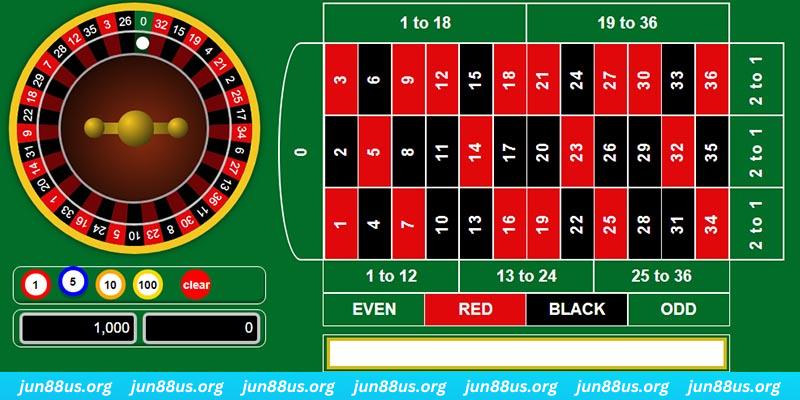 33win39 gà chọi c1 mới nhất
