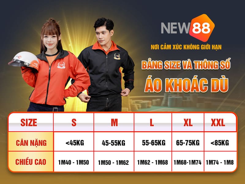 33win39 đăng nhập roulette trực tuyến